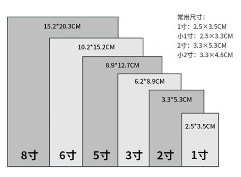 5尺6寸是多少cm